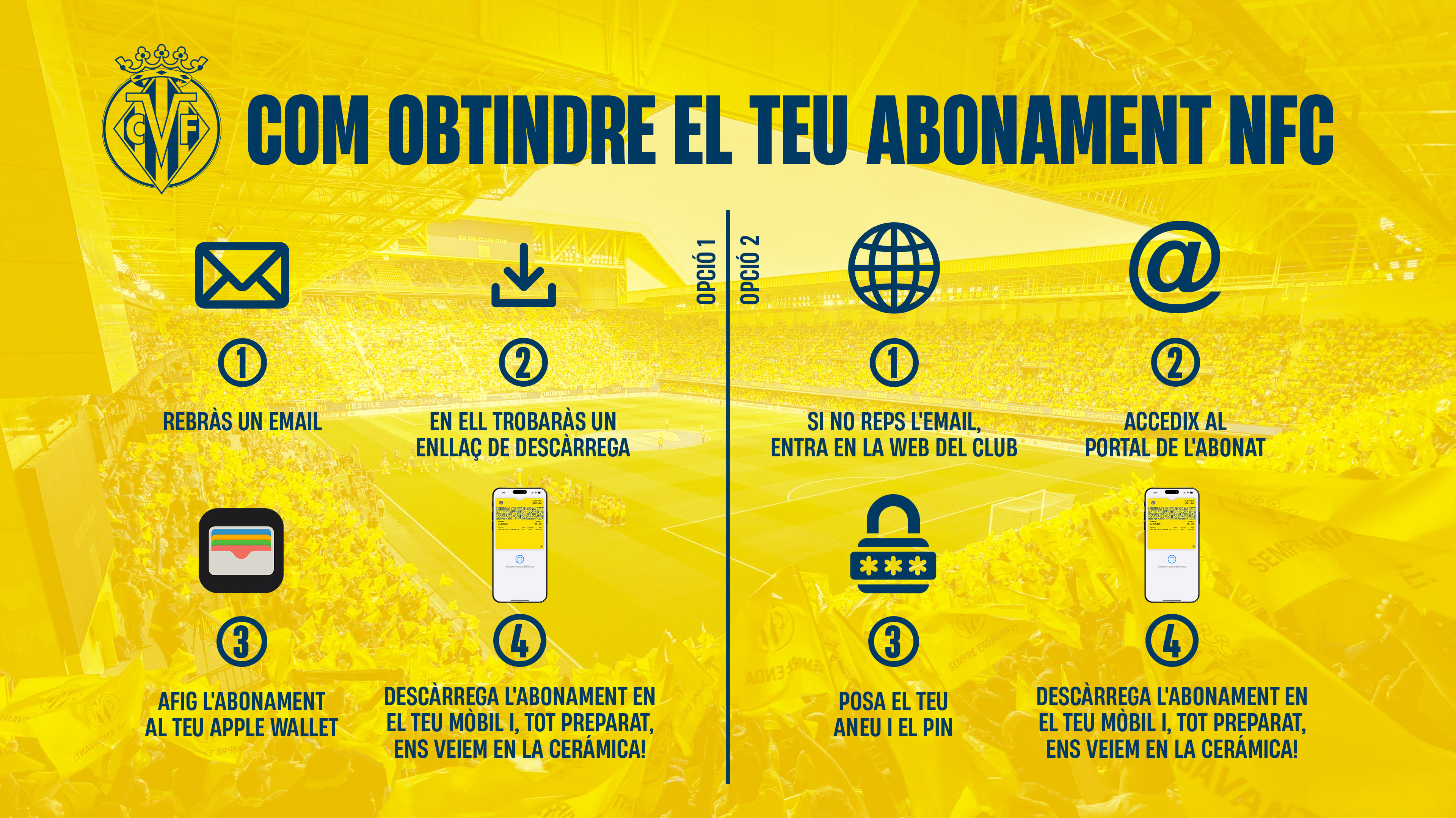 Banner NFC 2 Opciones APPLE VAL