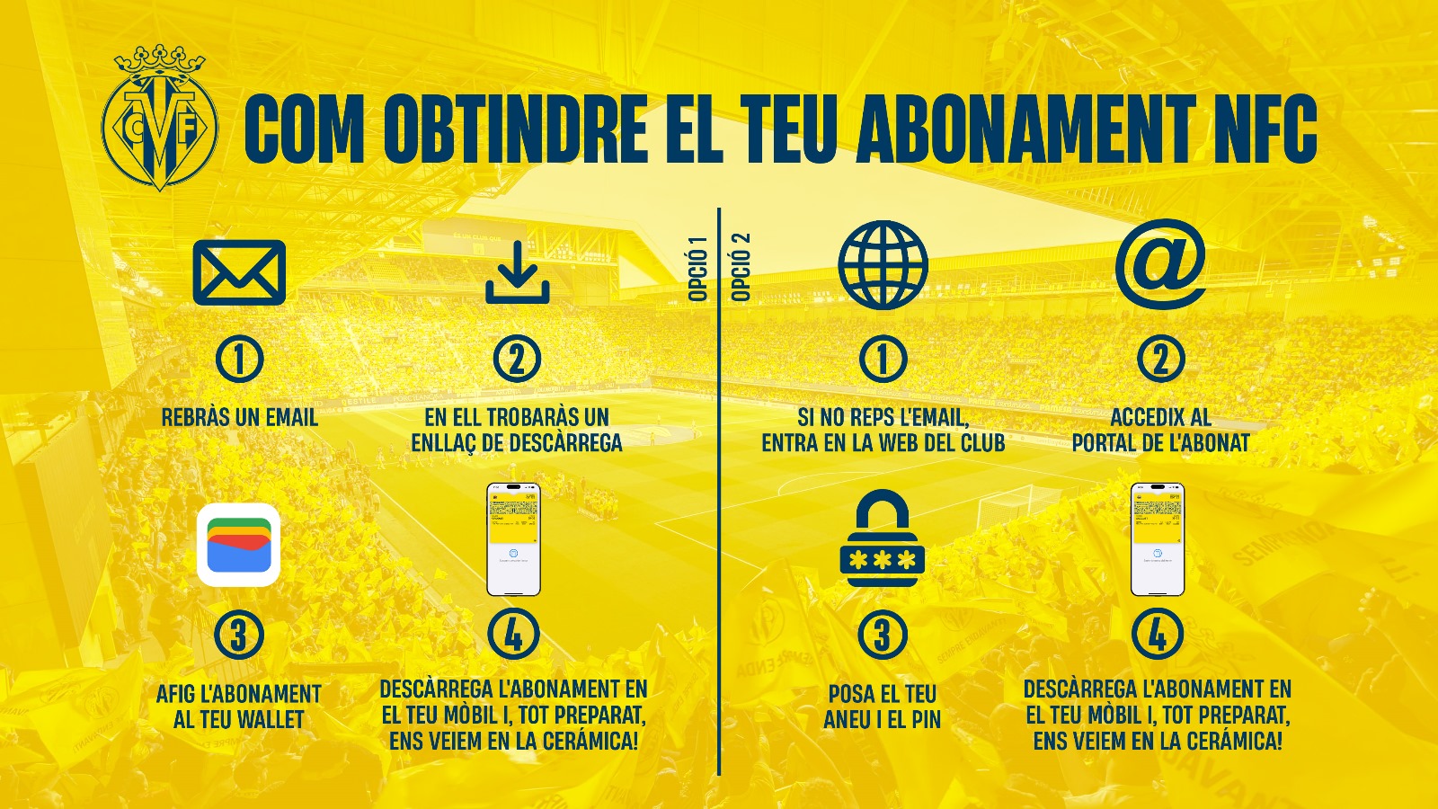 FAQs Android 1 faqs Android val